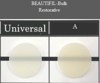 Beautifil Bulk Restorative Chart